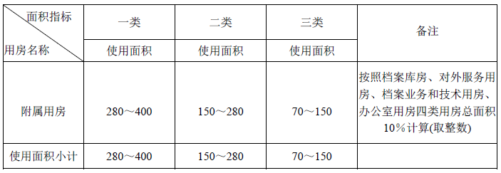 1541384969700.png image.png