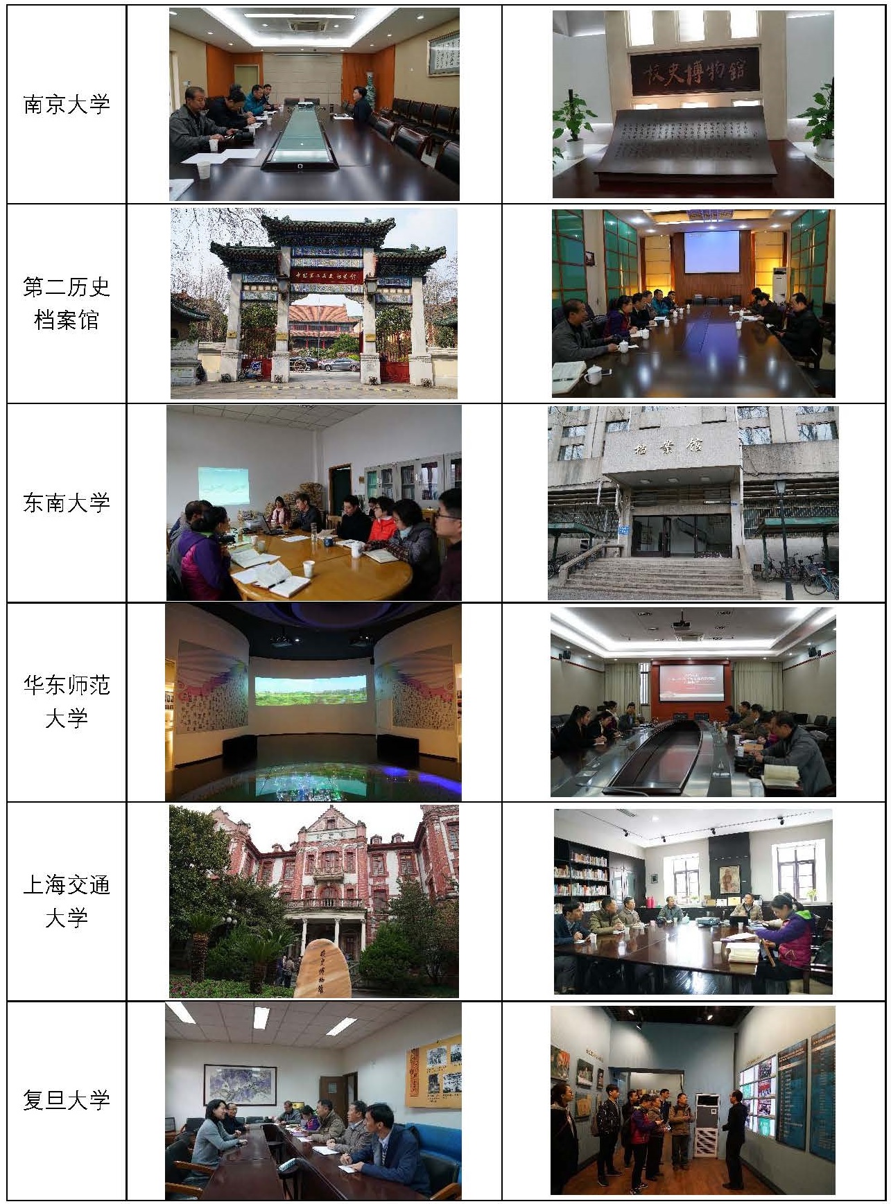 校史工作考察小组赴南京、上海高校及相关单位考察学习-图片.jpg